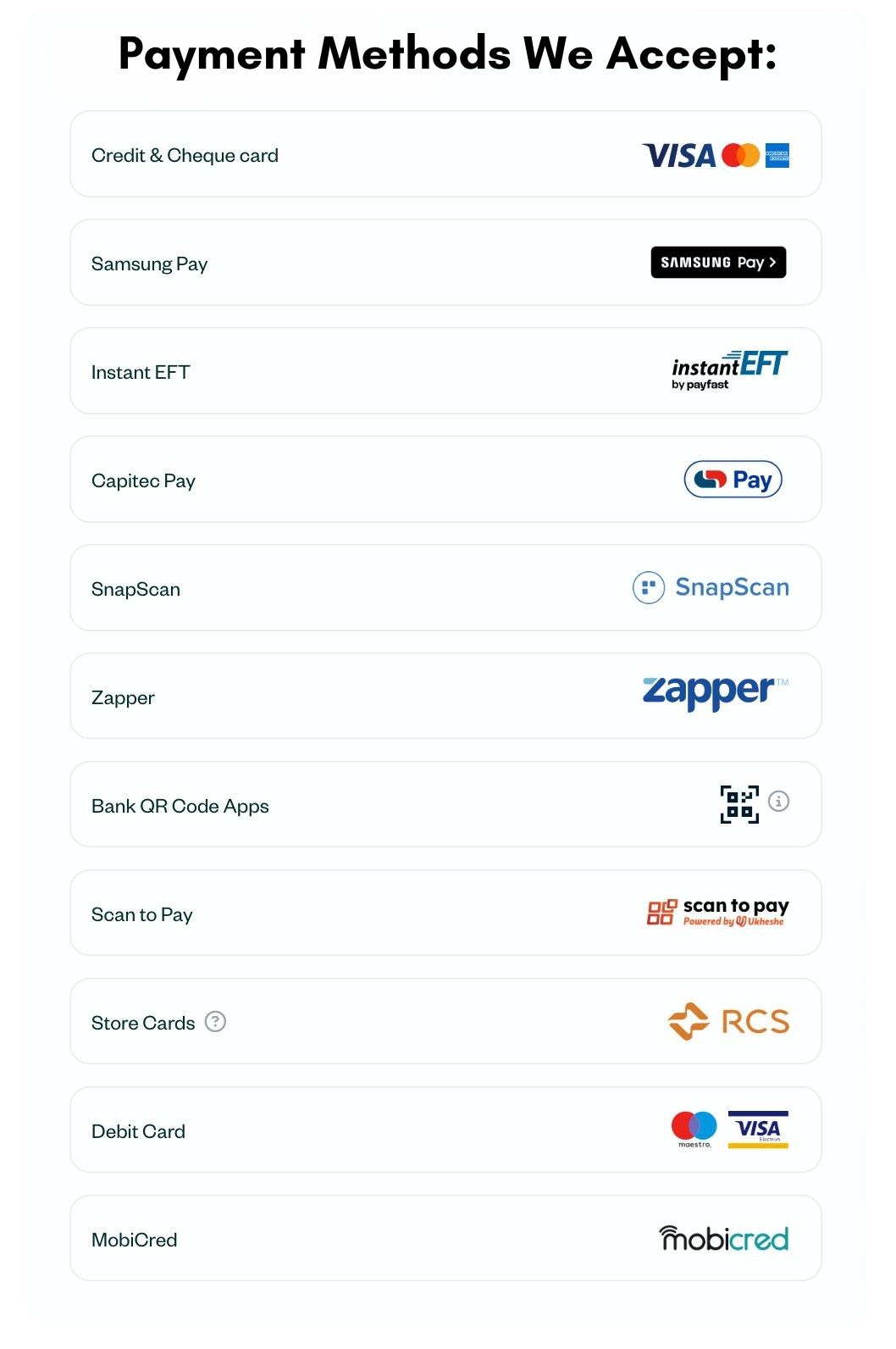 Payment Methods - Dawat-e-Islami KwaZulu-Natal